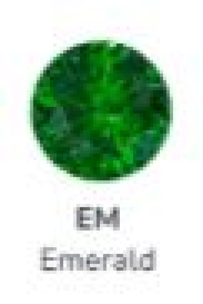Titanium Prong Set Gem - Emerald Green - 5mm